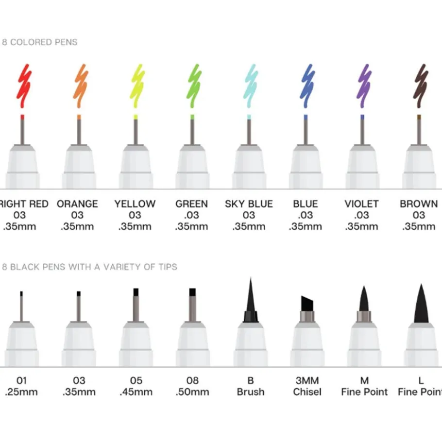 The Met Store Inkline Fine Line Pen Set* Art Supplies & Easels